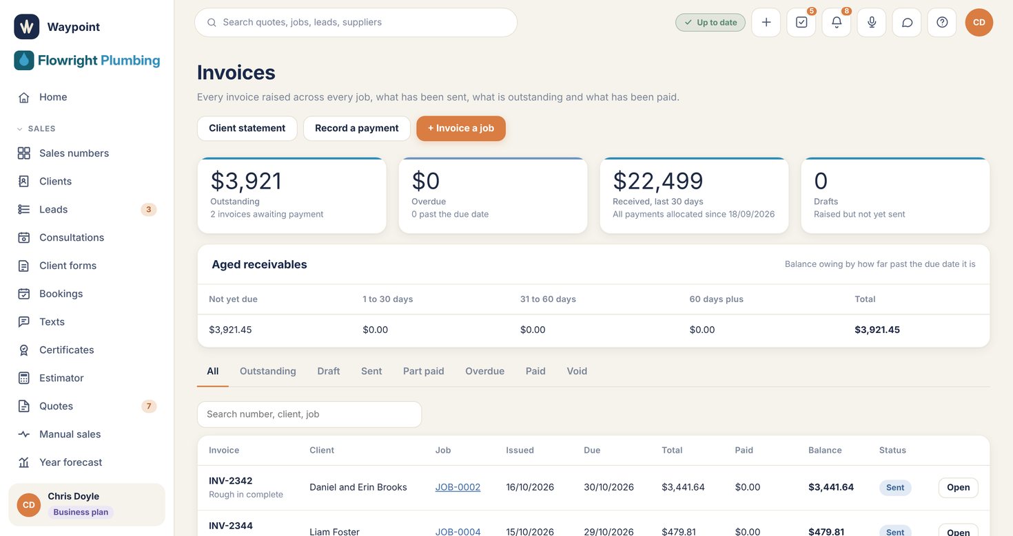 Waypoint invoices list showing paid, sent and overdue invoices