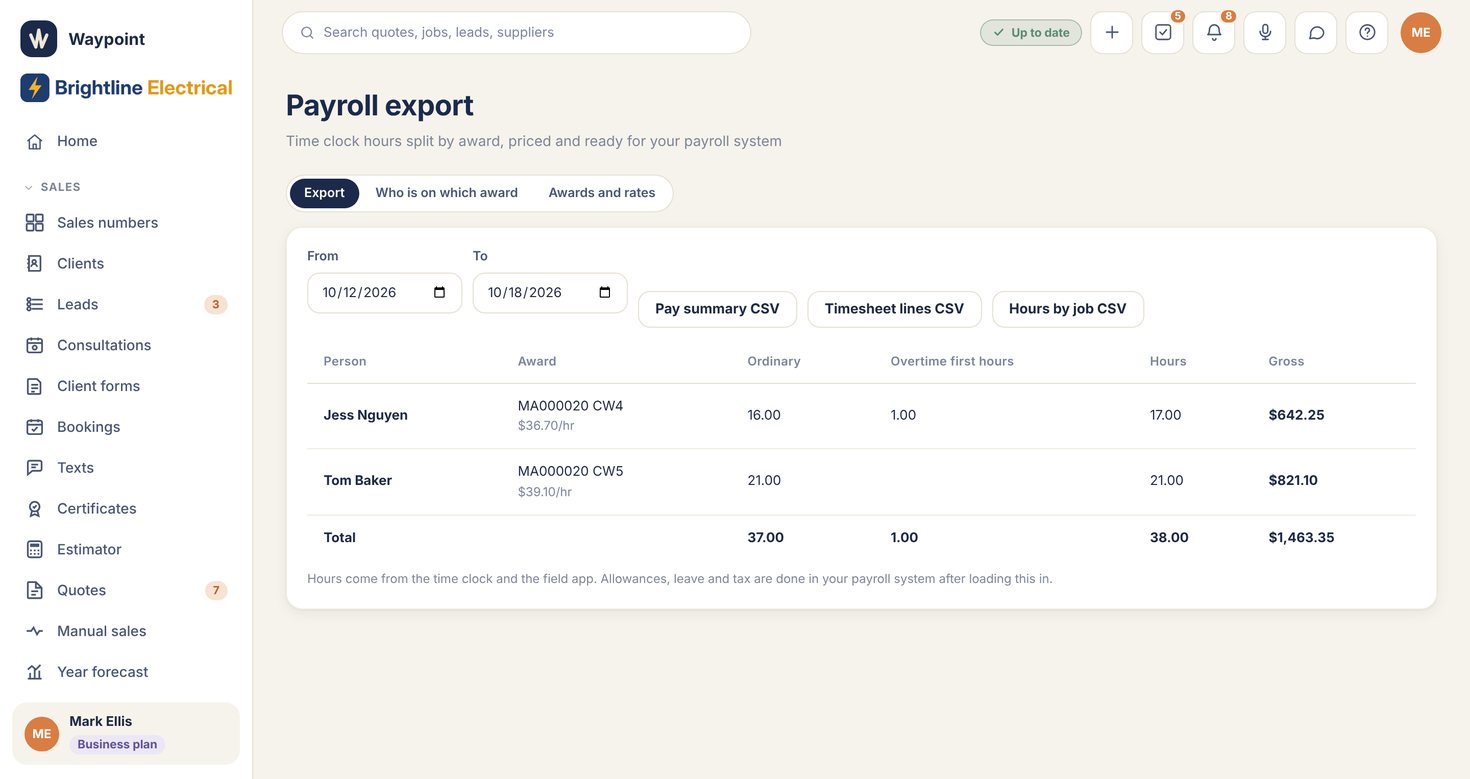 Waypoint payroll screen with approved timesheets ready to export